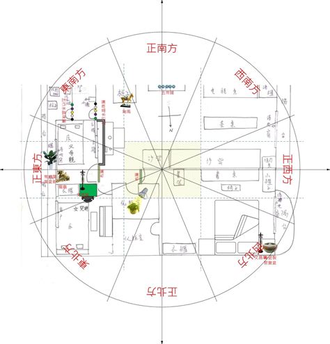 房屋前面風水|陽宅風水內部格局必看的225種煞氣介紹&DIY化解方法。